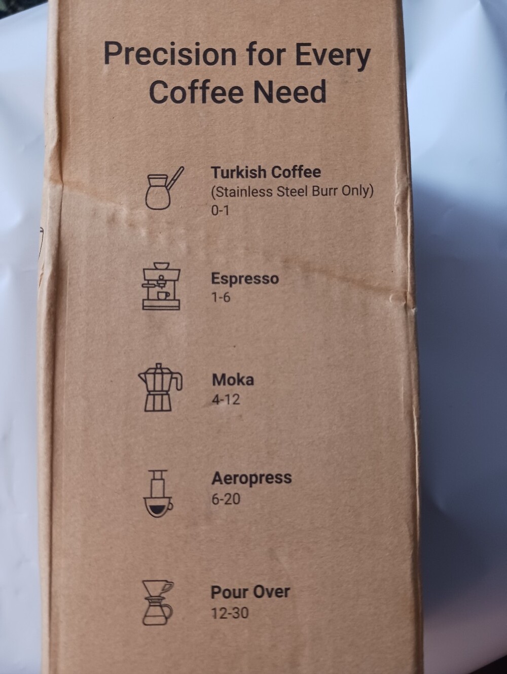 Ceving Mega 60 Manual Coffee Grinder, Stainless Steel Burr, 40 Settings New - Picture 8 of 14
